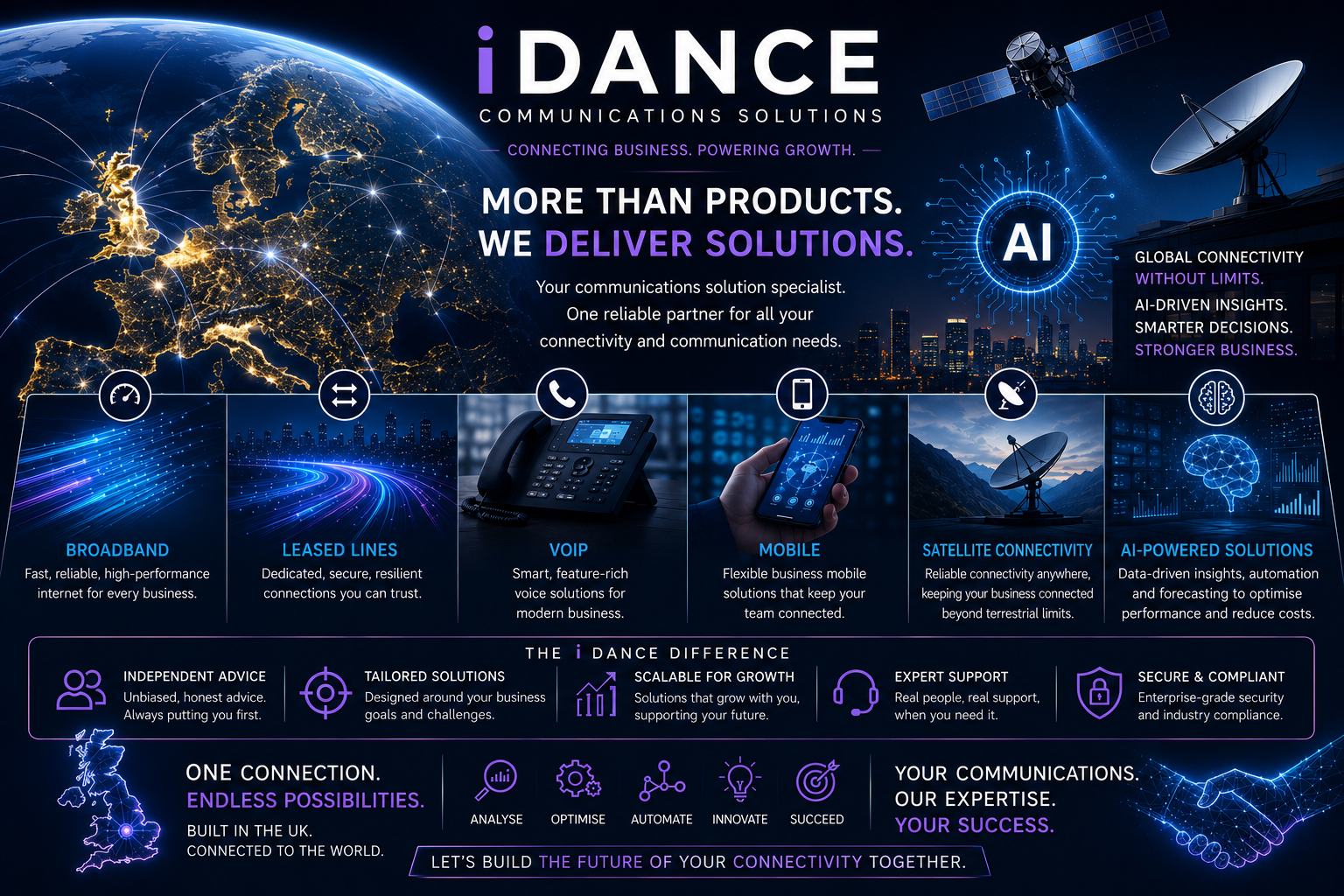 iDance Communications Solutions